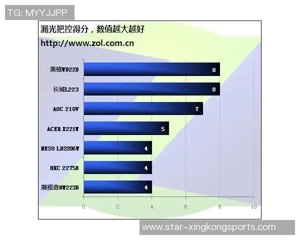运动最新数据深圳乒乓球队在挑战赛中的团队协作表现分析与点评