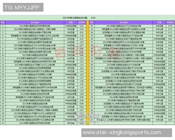 运动最新数据西安羽毛球队强势崛起力量榜单TOP10引领羽坛风潮